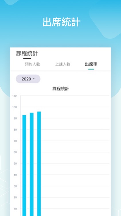 Fitness Corner Admin screenshot-3