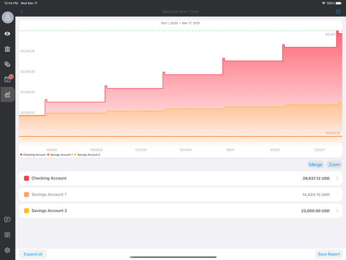 MoneyWiz 2024 Personal Finance