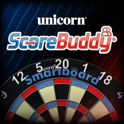 Unicorn ScoreBuddy Cheats