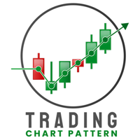 AI Chart Pattern Scanner