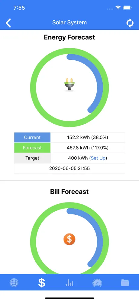 IAMMETER
