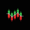 Shahzod Akhmedov - Trading Signals アートワーク