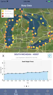 great lakes boating weather iphone screenshot 3