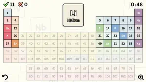 Periodic Table Quiz screenshot 3