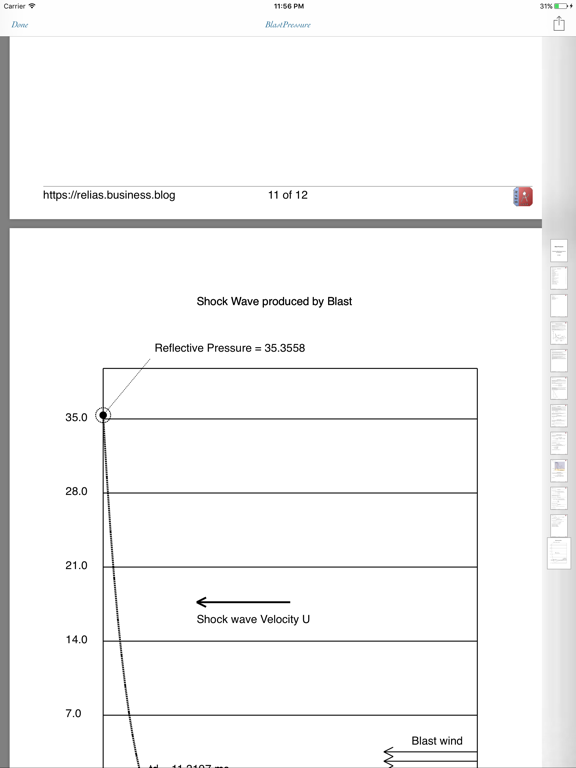 Screenshot #6 pour Blast Pressure