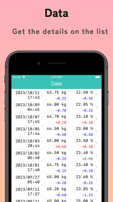 Simple Body Scale -BodyMate- Screenshot