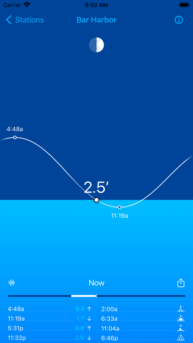 Ocean Watch Screenshot