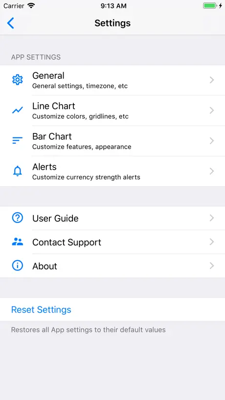 Forex Strength Meter - Pro