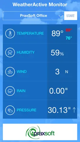 Game screenshot WeatherActive Monitor mod apk