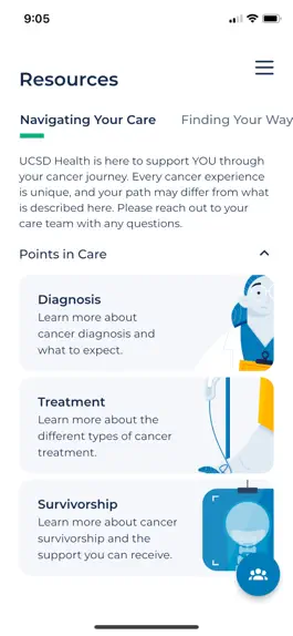Game screenshot MyPath at UC San Diego Health hack