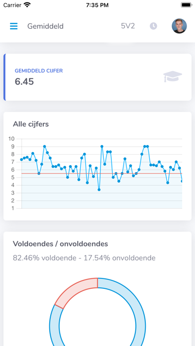 Gemairo - Stats voor Magister screenshot 3