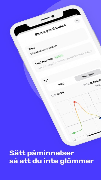 Spotpris & Widgets: Elpriset