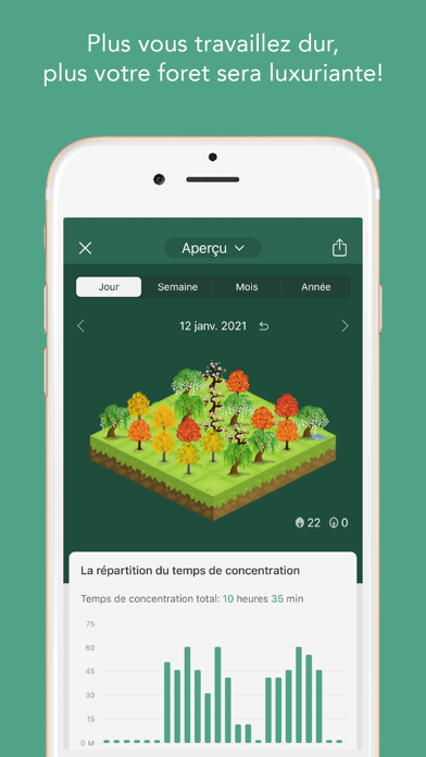 Screenshot #2 pour Forest - Restez Concentré