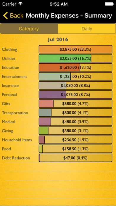 Monthly Expenses Lite: Tracker Screenshot