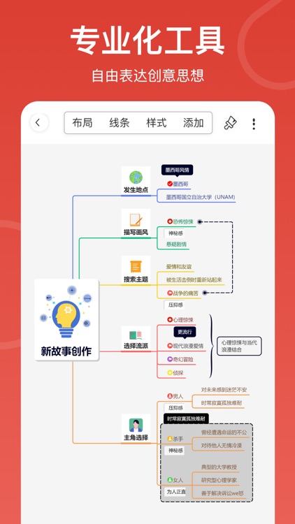 SuperMind: Mind Mapping