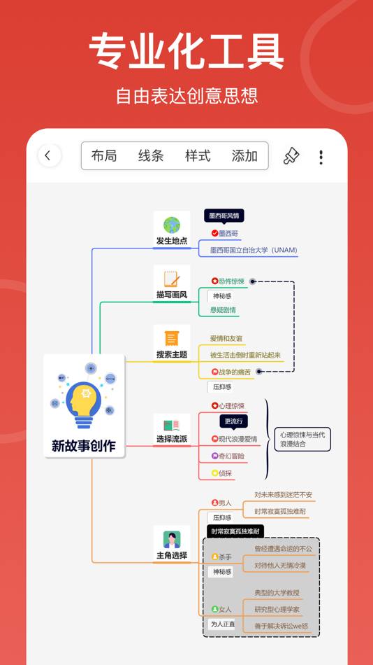 #1. SuperMind: Mind Mapping (iOS) 由: Shanghai Yushu Technology Co., Ltd.