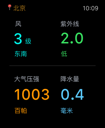 QWeather