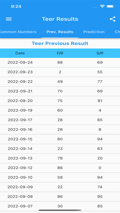 Teer Results Screenshot