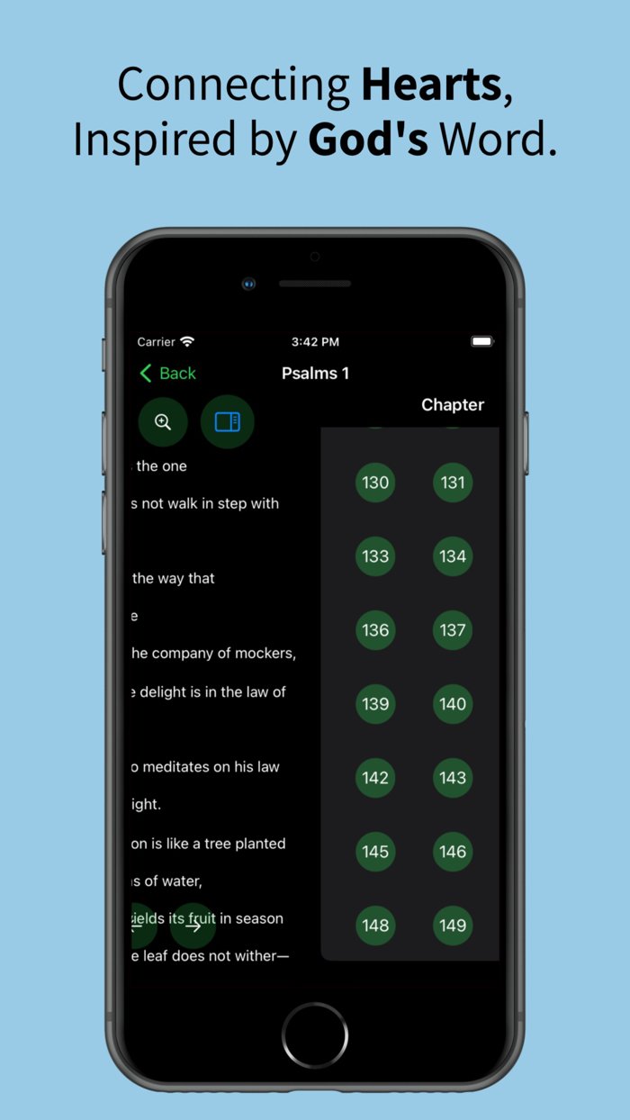 Manifest - Gods Vision