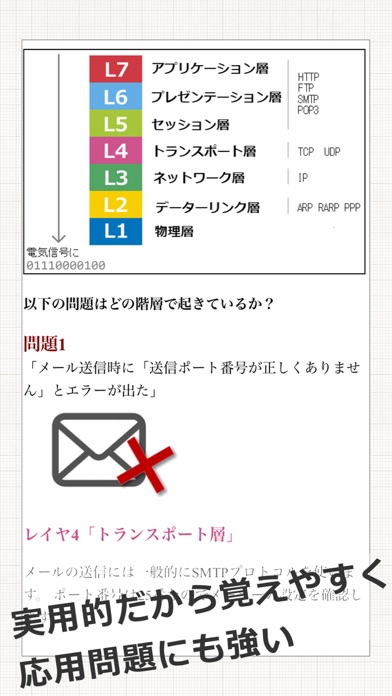 中小企業診断士試験対策アプリ「中小企業診断士の手帳」のおすすめ画像4