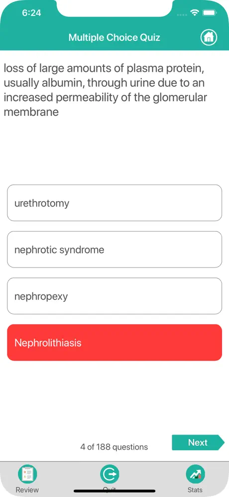 Urinary System Medical Terms