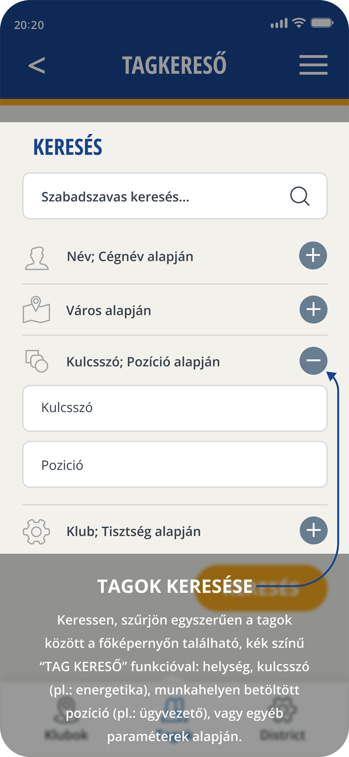 ROTARY Hungary District 1911