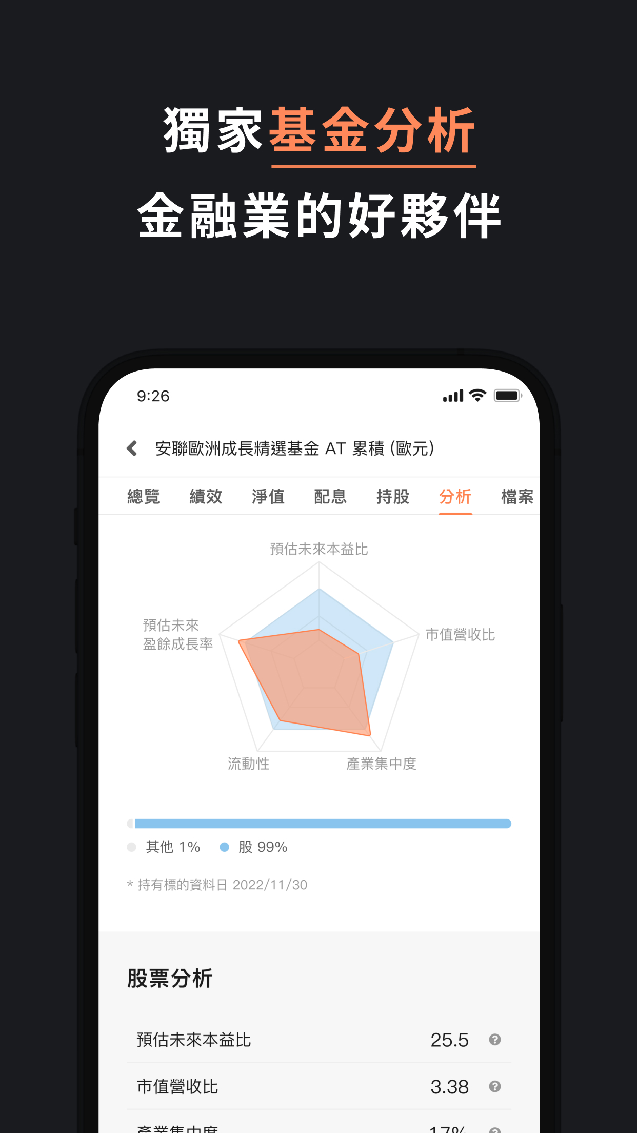 TAROBO 大拇哥投顧