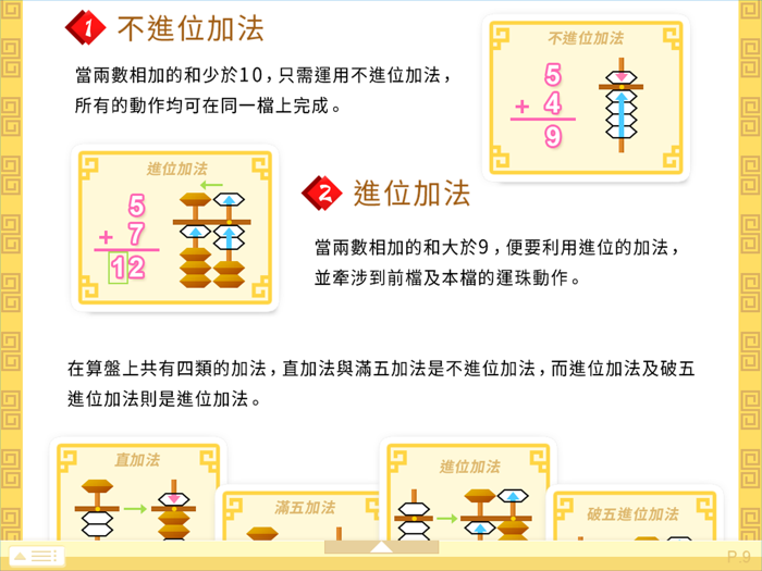 腦珠算全教程初階