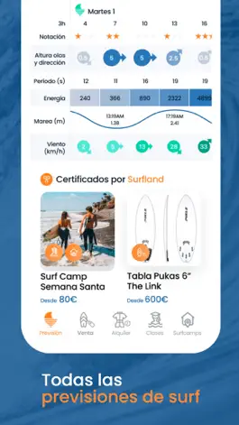Game screenshot Surfland: Surf, previ y viajes apk
