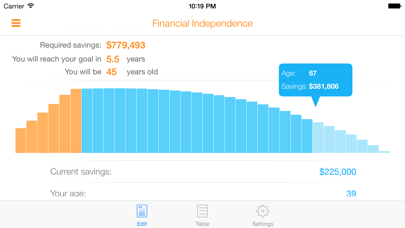 Nifty Financial Independence. Screenshot