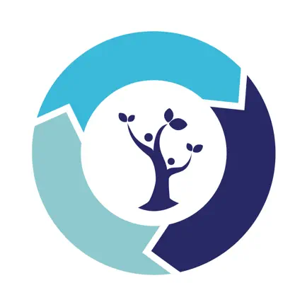 ICAN Mind and Body Читы