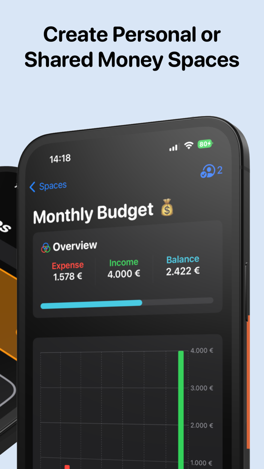 #2. Expense Tracker Money Spaces (macOS) Podle: MoneyCoach UG