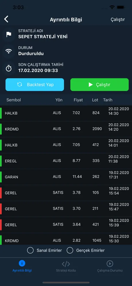 Algolab