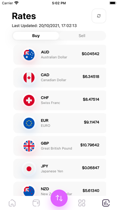 ReadyFX - Global Payments & FX Screenshot