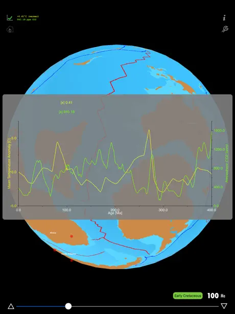 PaleoEarth