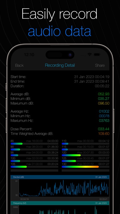 dbDOSE Decibel Sound Meter screenshot-6