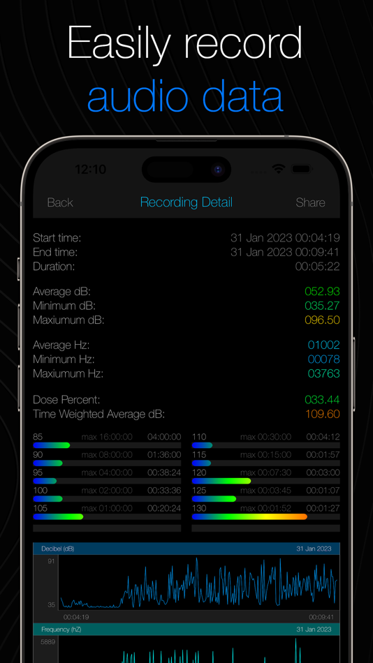 #7. dbDOSE Decibel Sound Meter (iOS) Ved: Michael Weber