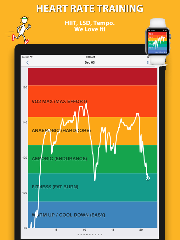 iRunner Run & Jog Trackerのおすすめ画像2