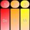 iDoReMi is a  simple piano which is suitable for children and beginners
