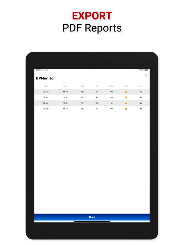Smart  blood pressure app