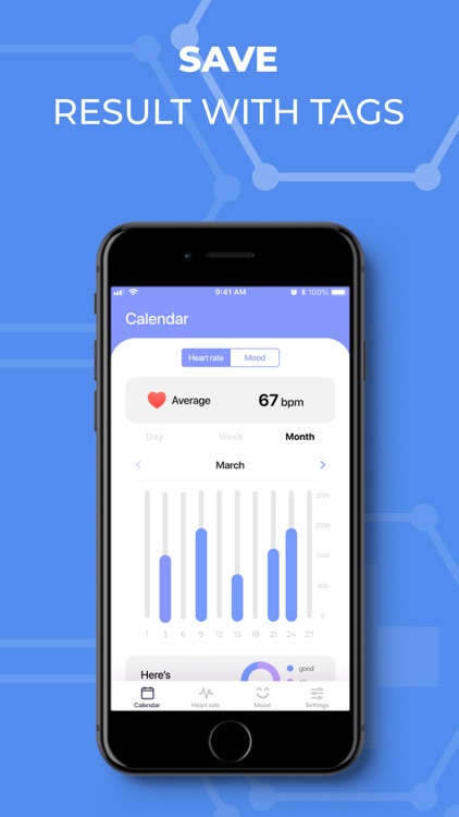 Heart Analyzer: Stress Monitor