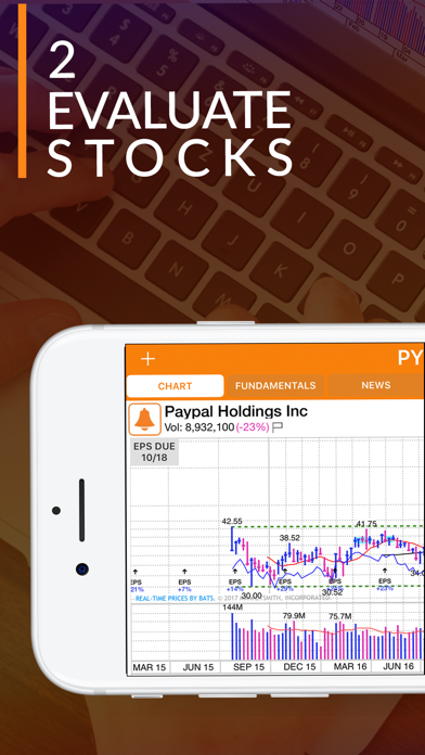 MarketSmith - Stock Research Screenshot