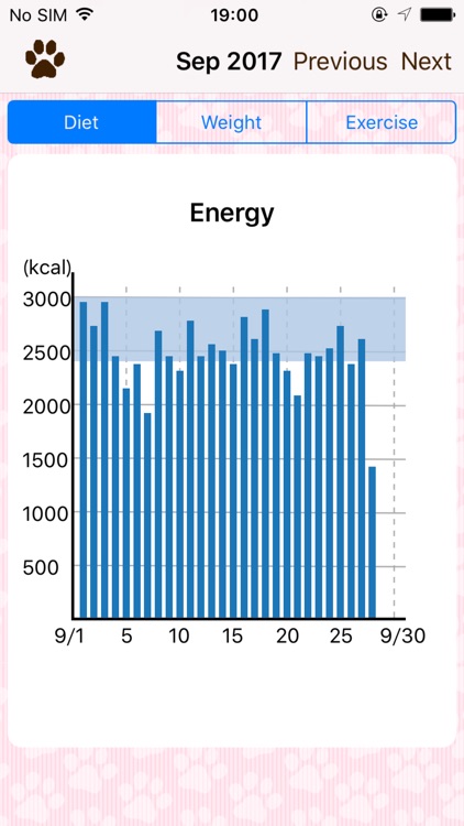 What did you eat? screenshot-3
