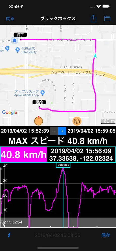 スピードメーター 55 Start。GPS 速度計+HUD