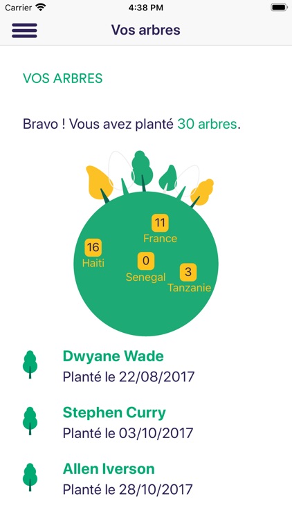 Ma Conso En Direct screenshot-3