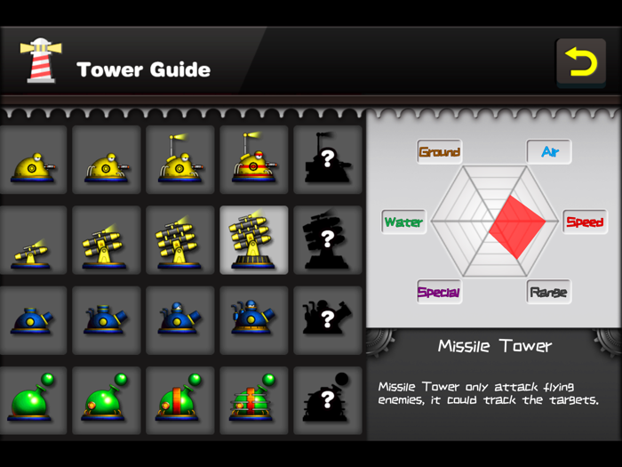Tower and Gun TD War of Kingdom