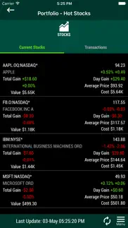 ai stock prices quotes signals iphone screenshot 3