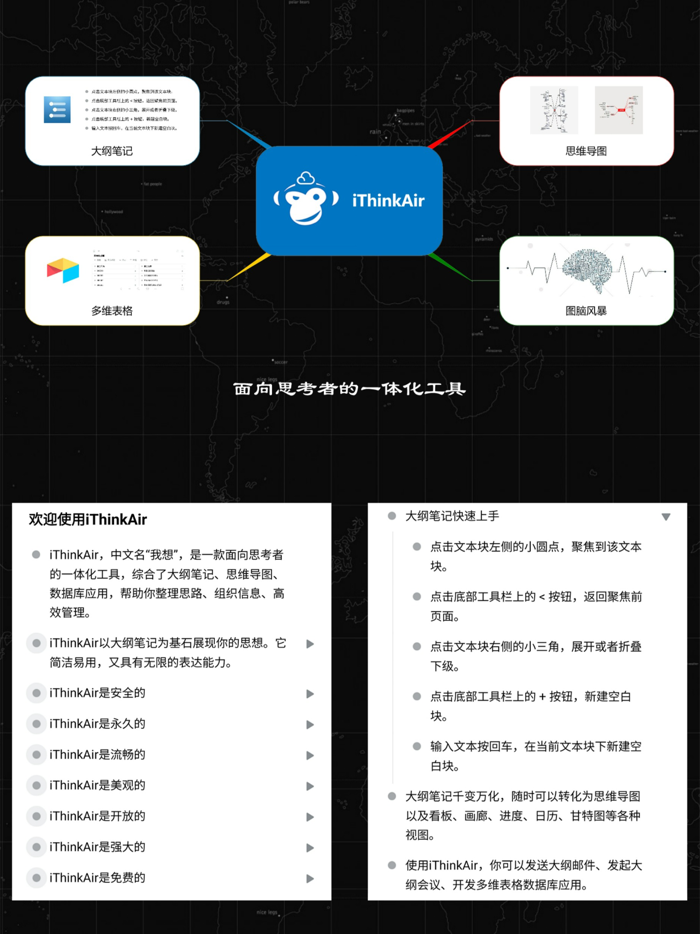 iThinkAir - 大纲笔记、思维导图、多维表格