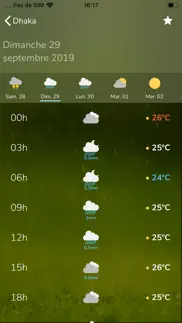 meteociel iPhone Captures Décran 2
