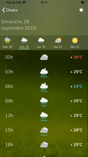 Meteociel screenshot 2